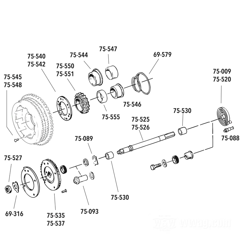 Kickstarter Parts for Sportster
