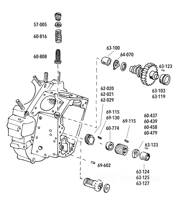 Gear Cover Bushings Big Twin 1970-1999