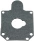 Gaskets for S&S Float Bowls