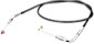 Cables de acelerador para mandos 1996→ con Mukuni HS40