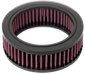 Elemento filtrante para Hypercharger Pro-Series y Pro-R