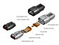 Inline Gallery Thumbnail