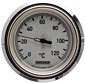 Rüeger Standard Oil Temperature Gauges
