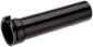 Throttle Grip Sleeves for Models 1981→