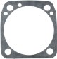 S&S Gaskets for Cylinder Base: Evolution 3-5/8 ” Bore