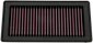 Filter Elements for XR 1200
