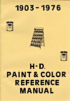 Manuel de peintures H-D 1903-1976